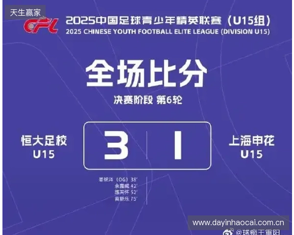 中韩青少年对抗赛:恒大足校追3球4-4仁川联,点球大战5-6惜败 中韩青少年对抗赛:恒大足校追3球4-4仁川联,点球大战5-6惜败